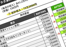 外資金融の妻"育児も家事も代行"で大赤字