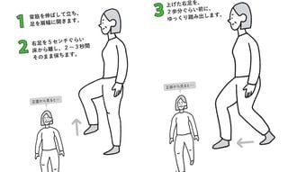 ジムに通わず､自宅でできる…1日10回で下半身のヨボヨボ化を防ぐ､整形外科医が推す｢ゆる腰下げ体操｣の中身