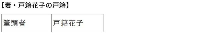 妻・戸籍花子の戸籍