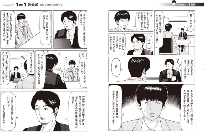 出典＝『マンガでよくわかる1on1大全』