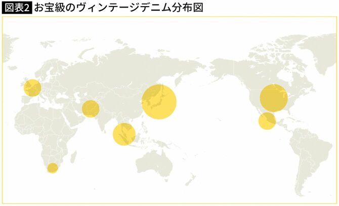 お宝級のヴィンテージデニム分布図