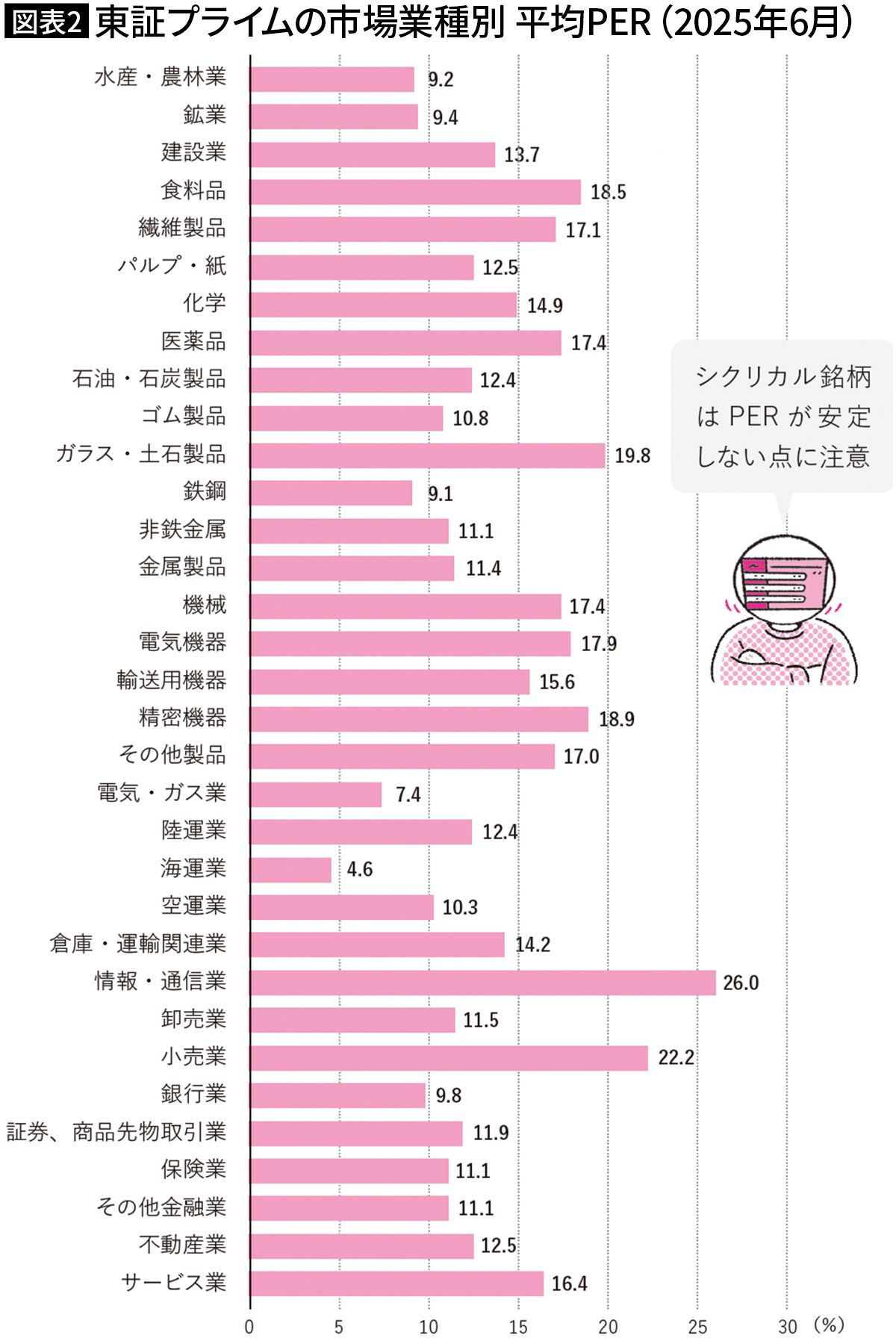 だから億り人になれた…年収300万円台の文具屋が資産2億円を築くまで持ち続けた｢バリュー銘柄｣の実例｜Infoseekニュース