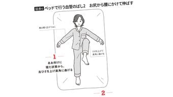 ベッドに寝たまま3分で十分…立命館大教授が考案｢血流が良くなり高血圧が改善する"仰向けゆる体操"｣