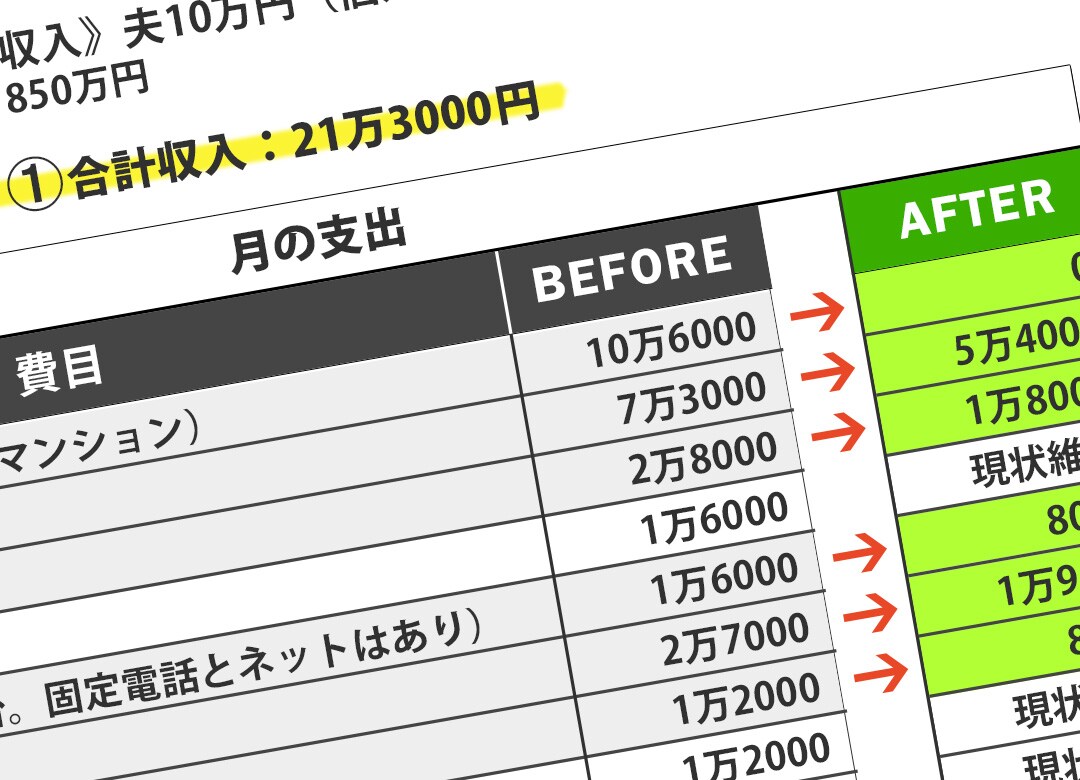 退職金振込 で浪費暴走60代の自業自得 定年後は 慎ましく暮らす は大ウソ President Online プレジデントオンライン