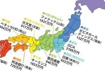 東京より幸せ「地方の給与1位企業」20社