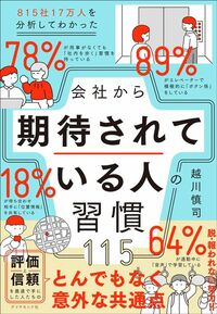 越川慎司『815社17万人を分析してわかった 会社から期待されている人の習慣115』（ダイヤモンド社）