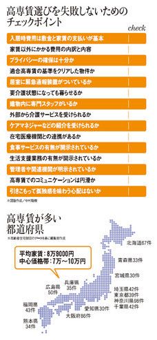高専賃選びを失敗しないためのチェックポイント／高専賃が多い都道府県