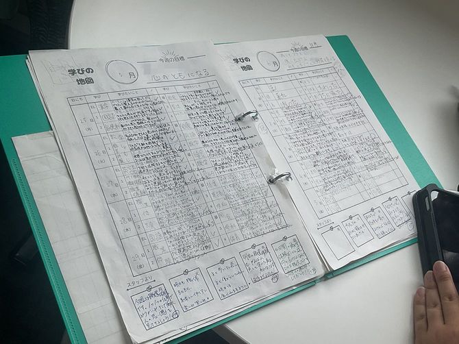 「学びの地図」