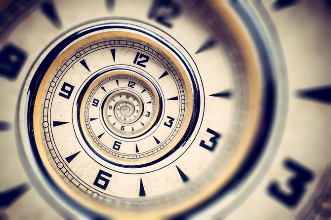 スパイラル状の時計