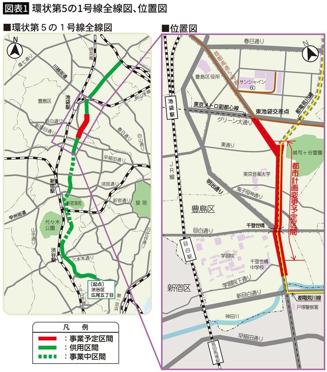 【図表1】環状第5の1号線全線図、位置図