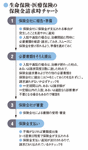 生命保険・医療保険の保険金請求時チャート