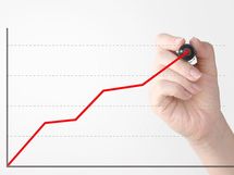 人を育てるために必要なものとは？