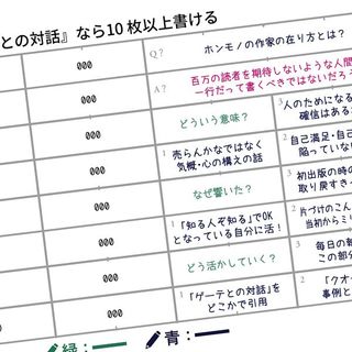 ゲーテの名言を自由自在に使いこなす 頭のいい人にみえる 紙1枚読書法 のすごい効果 最小限の手間で古典の名言をビジネスの武器にする President Online プレジデントオンライン