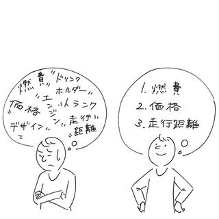 頭の回転が速い センスがいい そう言われる人が無意識にしていること 米経済学者が4000人調査で証明 President Online プレジデントオンライン