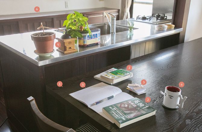 室町博子さんのデスク