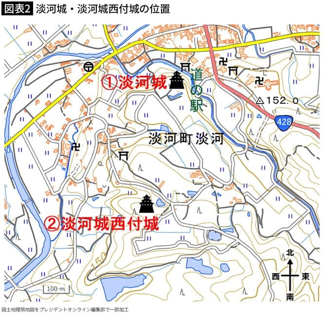 【図表2】淡河城・淡河城西付城の位置