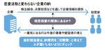 恋愛活動と変わらない企業のIR