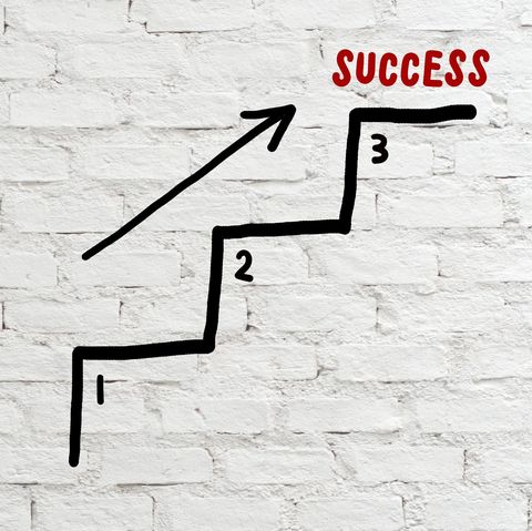 成功へのステップ