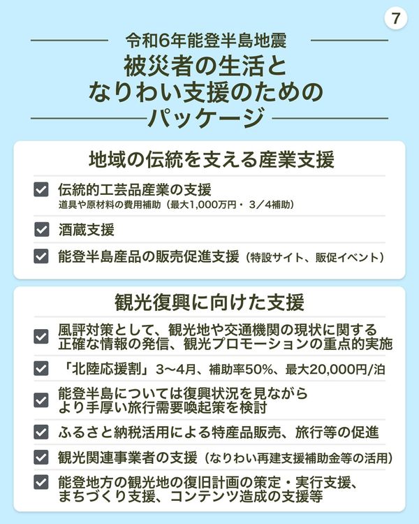 首相官邸 令和6年能登半島地震 被災者支援情報「被災者の生活となりわい支援のためのパッケージ」より