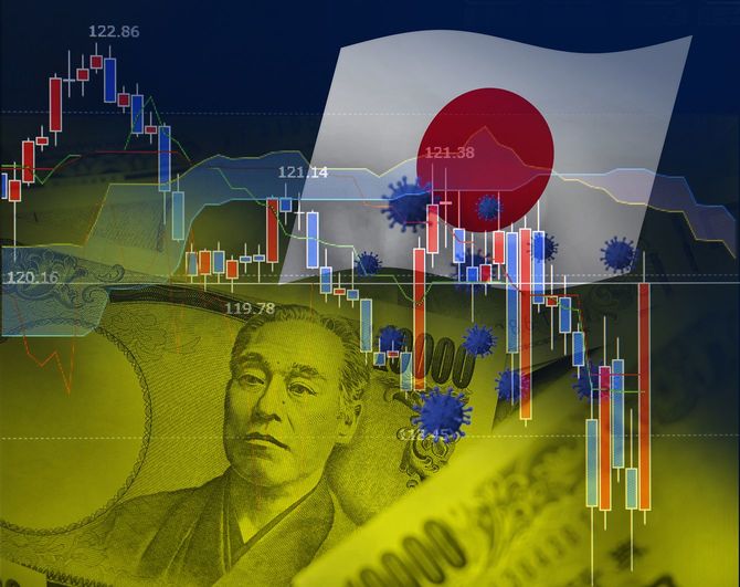 世界的な流行と経済的影響