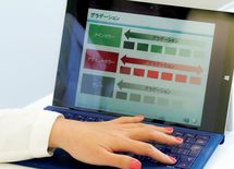 パワポMVPが教える"我流を卒業するコツ"