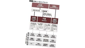 ｢警察より高給｣は大間違い…元公安捜査官が語る｢刑事ドラマとはかけはなれた地味すぎる"公安警察"の仕事｣