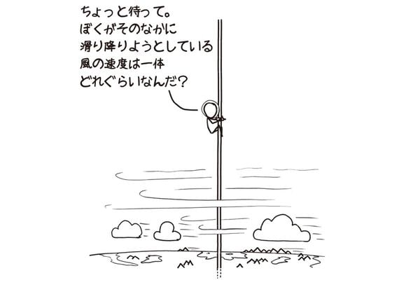 イラスト＝『もっとホワット・イフ？ 地球の1日が1秒になったらどうなるか』より