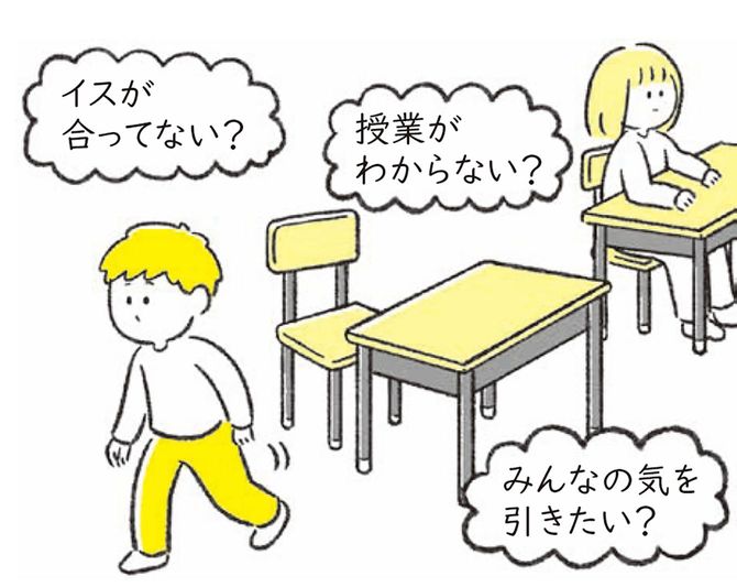 「ウロウロする」原因を考えるイラスト