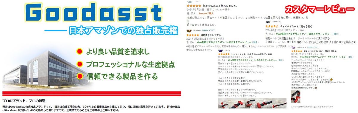 AmazonにおけるGoodasstの商品説明（2024年10月16日閲覧）