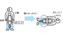 これ1つで睡眠の質が上がり､寝起きの疲労感が消える…エグゼクティブがこっそり着用する意外なアイテム