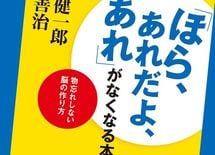 「ファーストキス」のドキドキ感が脳を活性化させる