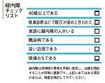緑内障チェックリスト