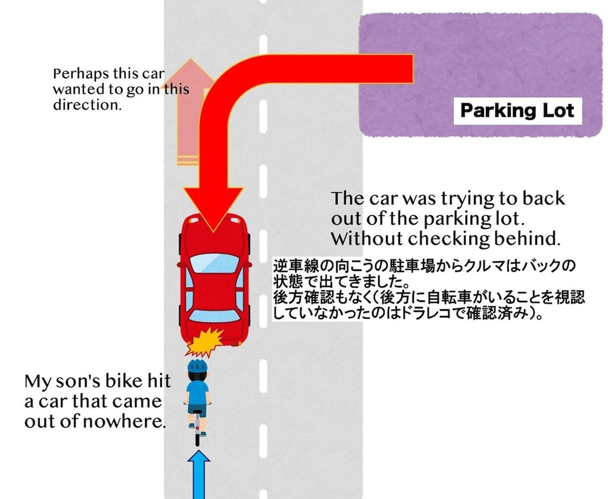 学会で発表した事故の構図