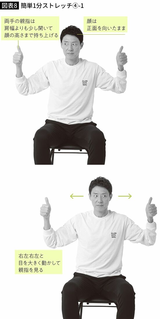 【図表8】簡単1分ストレッチ④-1