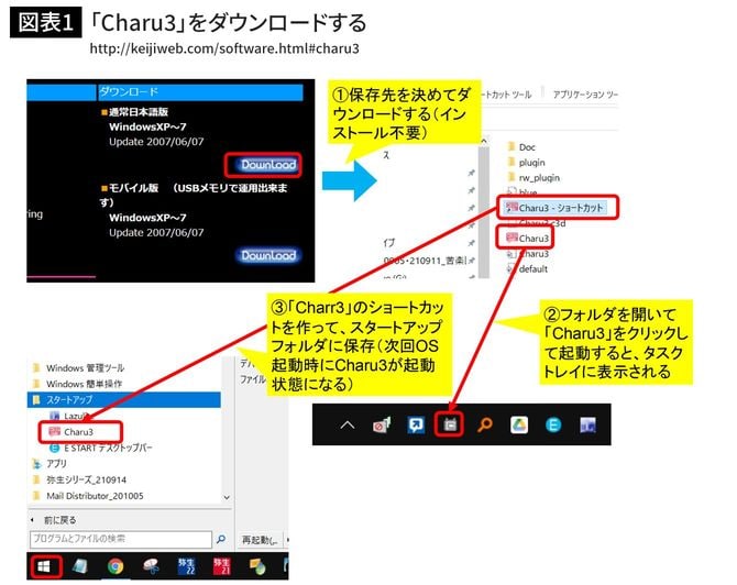 「Charu3」をダウンロードする