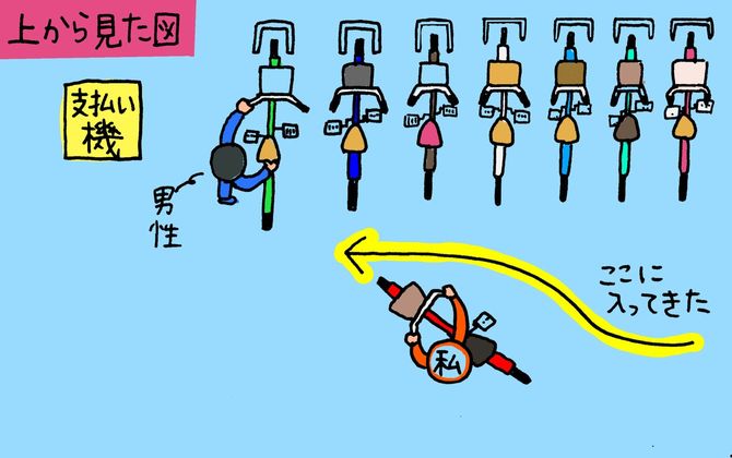 イラスト＝田房永子