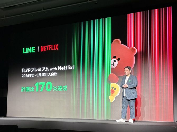 好調な滑り出しを見せている「Netflixセットプラン」