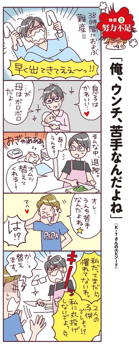 「俺、ウンチ、苦手なんだよね」