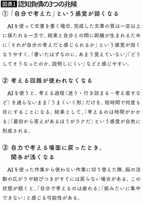 【図表1】「認知負債」の3つの兆候
