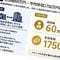 株価と配当の｢両取り｣を狙える銘柄を見つける方法…プロ注目｢初任給60万円｣｢平均年収1750万円｣の会社