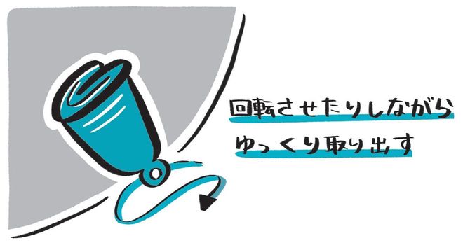 月経カップの出し方