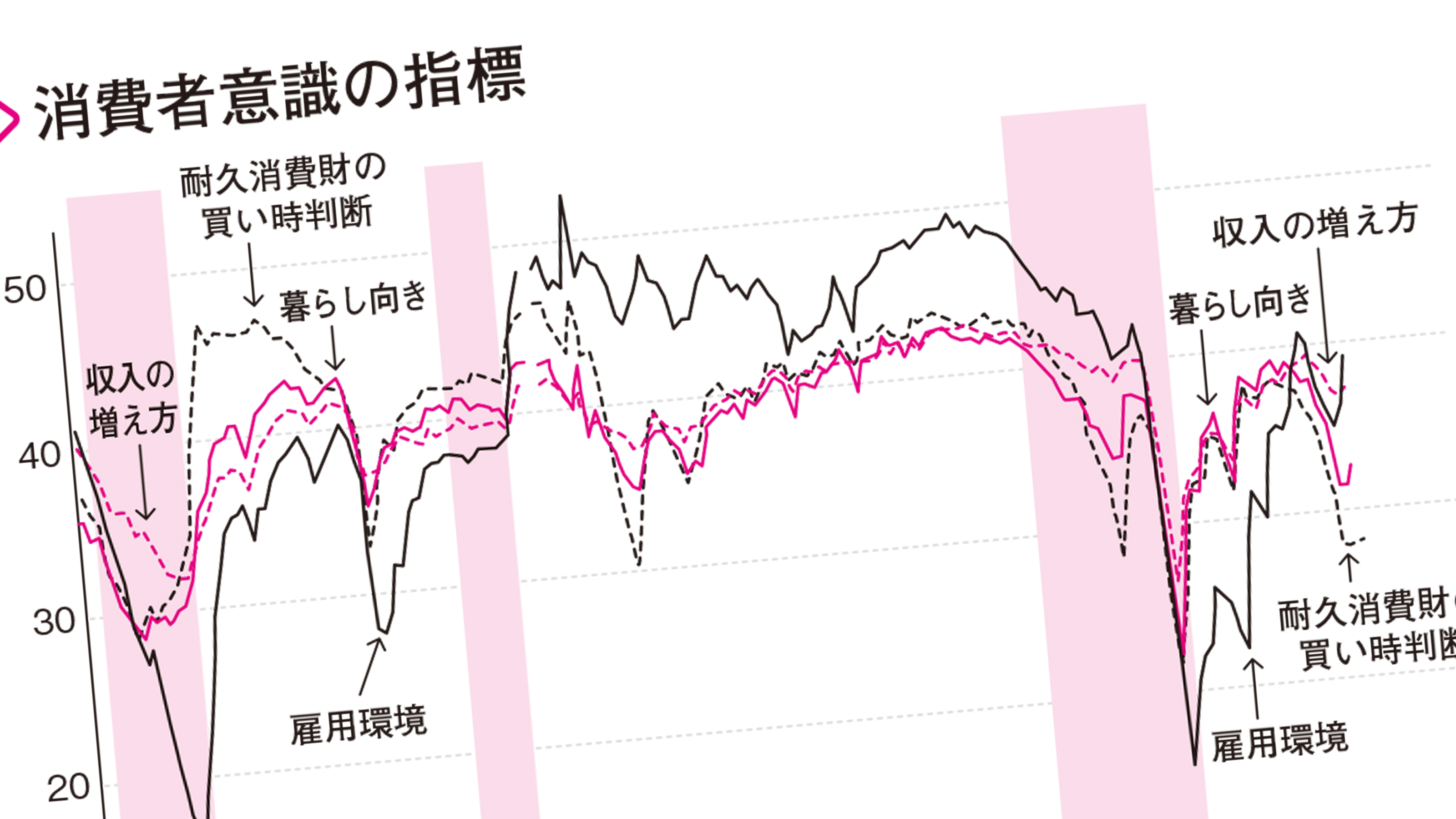 たくさん売れた｣と喜ぶ人に未来はない…これから営業の仕事が｢ファン