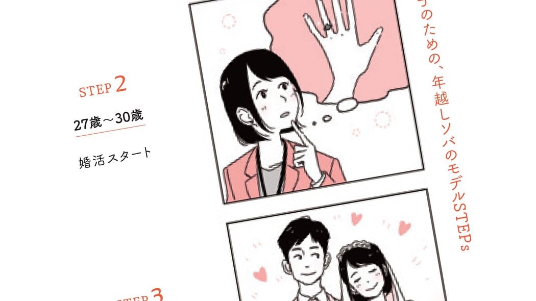 婚活市場で価値の高いゴールデンタイムを逃すな…最高の結婚相手をゲットできる｢年越しソバ理論｣とは