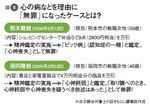 図2:心の病などを理由に「無罪」になったケースとは?
