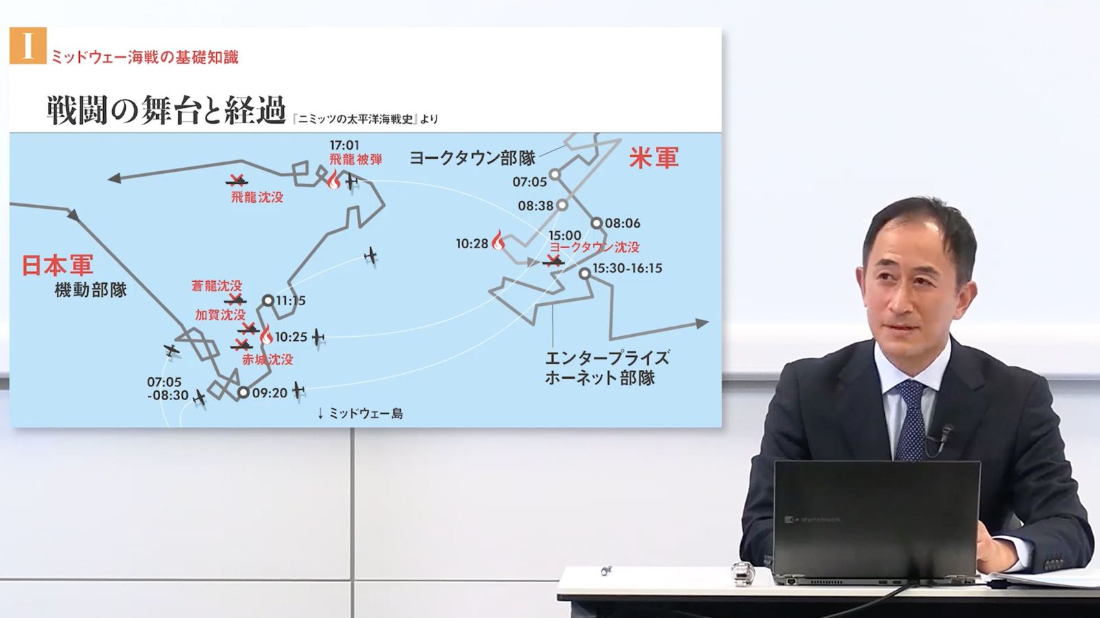 日本人が､1942年の太平洋に置き忘れてきた｢パズルのピース｣とは? ミッドウェーから勝者の思考を学ぶ