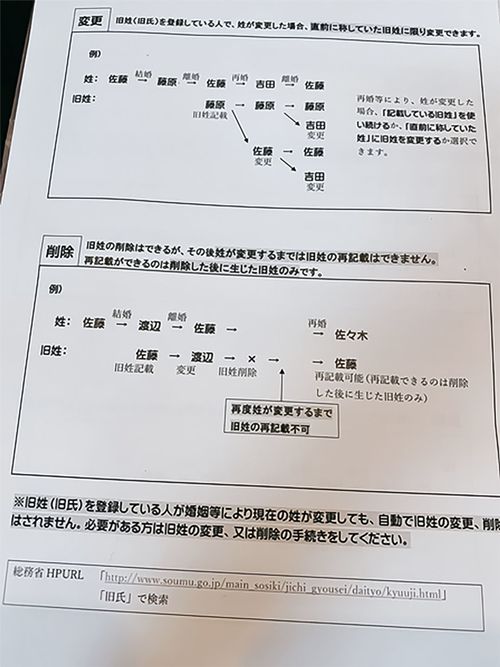 筆者がマイナンバーカードに旧姓を併記する際、区役所でもらった資料。複数氏名運用の複雑さがあらわれている