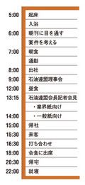 天坊社長のある日