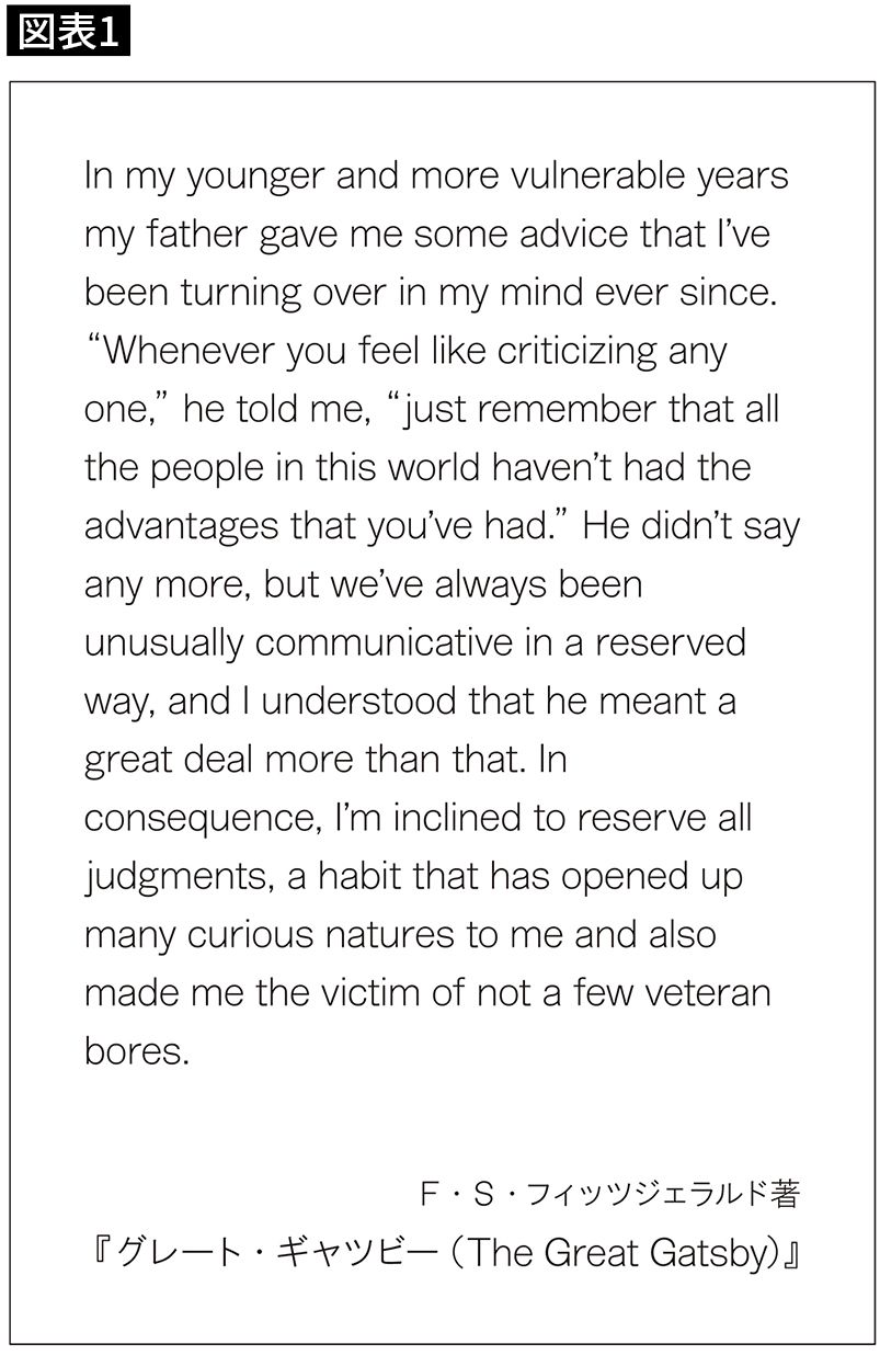 【図表1】F・S・フィッツジェラルドの『グレート・ギャツビー（The Great Gatsby）』の冒頭