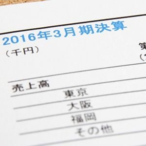 Abcマート 一人二役組織で過去最高益 President Online プレジデントオンライン