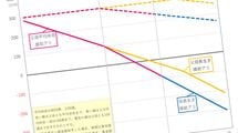 "ひきこもり"の50歳娘への援助を｢今すぐ全部やめましょう｣と75歳母に進言したFPの心情【2022上半期BEST5】